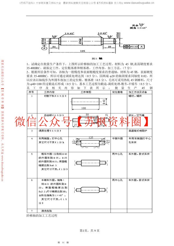 机械制造基础